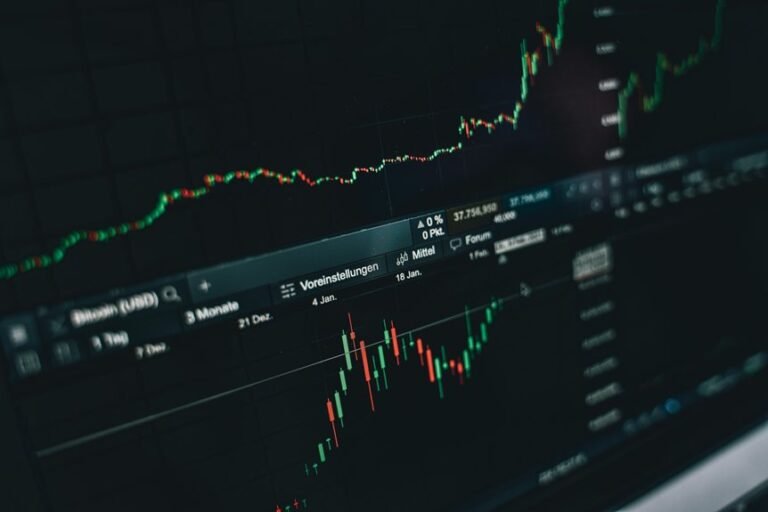 business investment strategies analysis