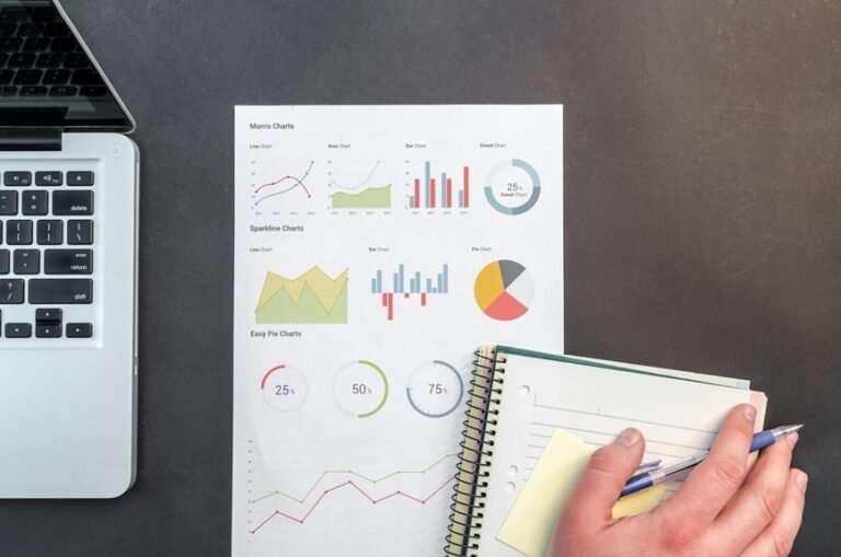 financial planning and reporting