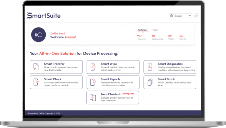 Mobile Device Lifecycle Management: Optimizing Every Stage of a Device’s Journey