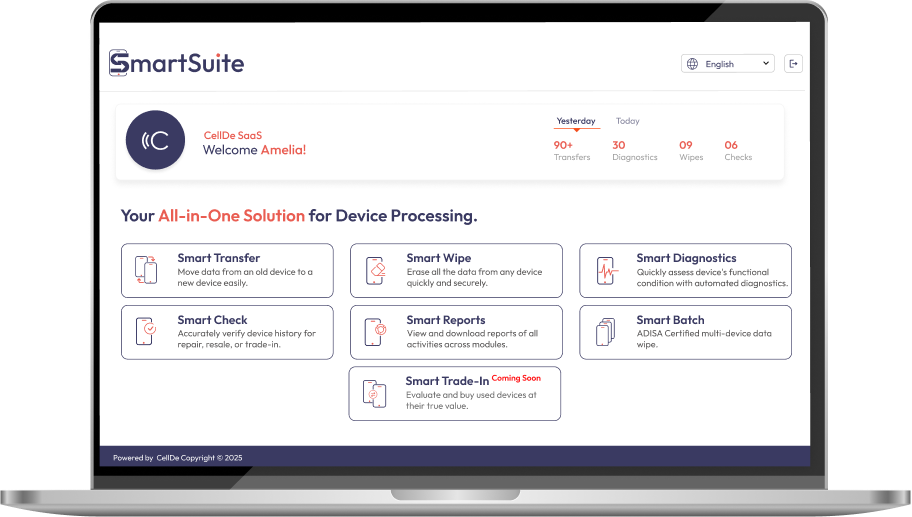 Mobile Device Lifecycle Management: Optimizing Every Stage of a Device’s Journey